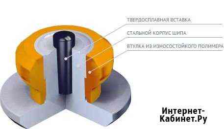 Дошиповка зимних шин Теком Димитровград