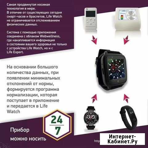 Тест всего организма на 10 стр Уфа - изображение 1
