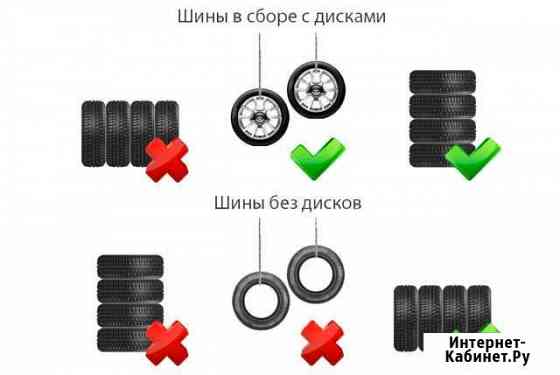 Сезонное хранение шин Выборг