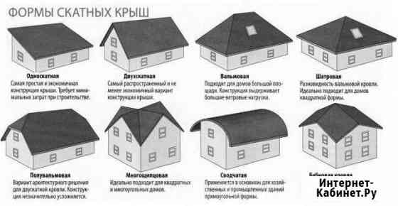 Кровельные работы, Фальцевая кровля, ремонт крыш Александров