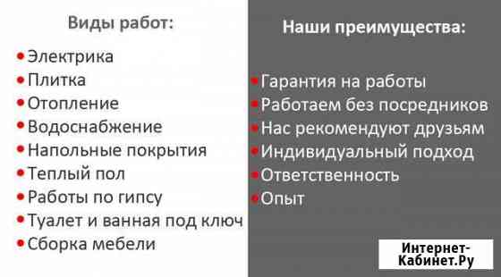 Ремонтно-отделочные работы Ершов