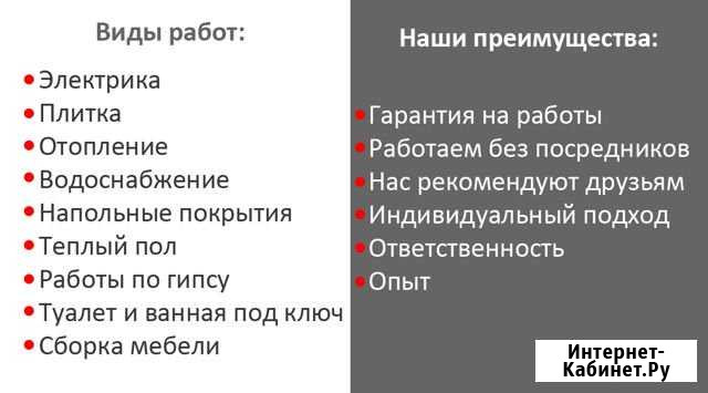Ремонтно-отделочные работы Ершов - изображение 1