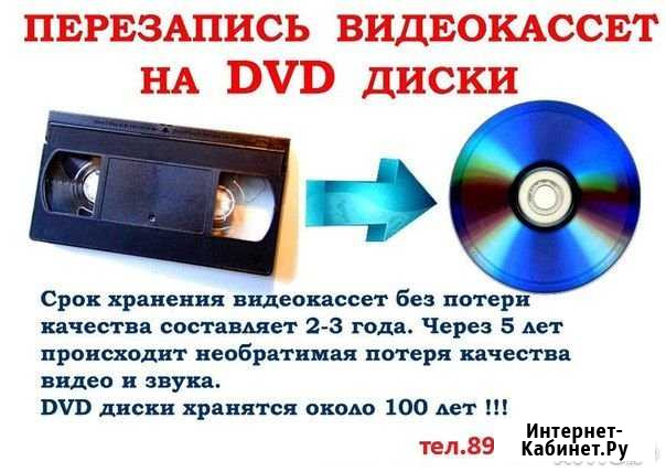 Оцифровка видео кассет Чусовой - изображение 1