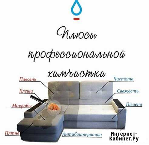 Химчистка мягкой мебели Пятигорск - изображение 1