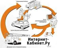 Охранно-пожарная сигнализация с подключением к пцо Казань - изображение 1