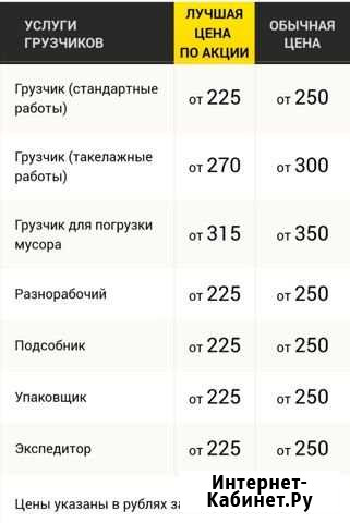Грузчик на час Красноярск - изображение 1