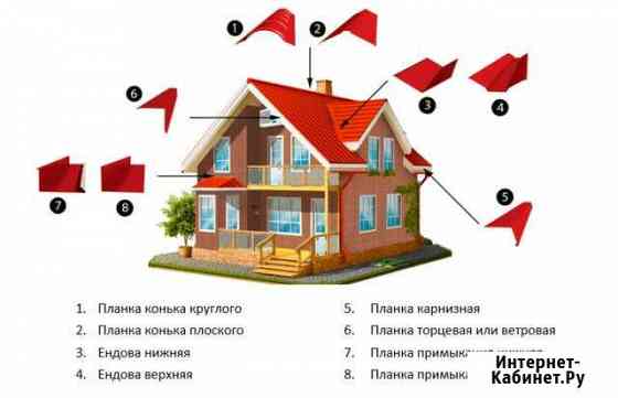 Доборные элементы для кровли фасада Белорецк