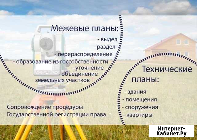 Кадастровые работы Тюмень - изображение 1