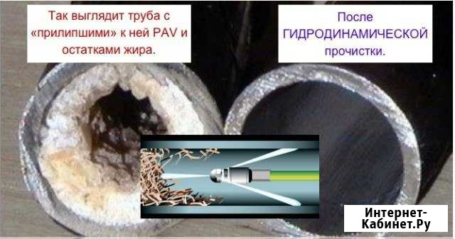 Прочистка канализационных сетей Павловская - изображение 1