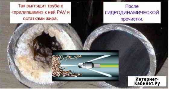 Прочистка канализационных систем Ленинградская
