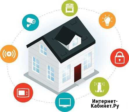 Электрика Интернет Видеонаблюдение Кондиционеры Сызрань - изображение 1