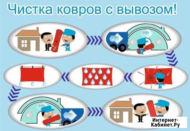 Мойка ковров Алатырь - изображение 1