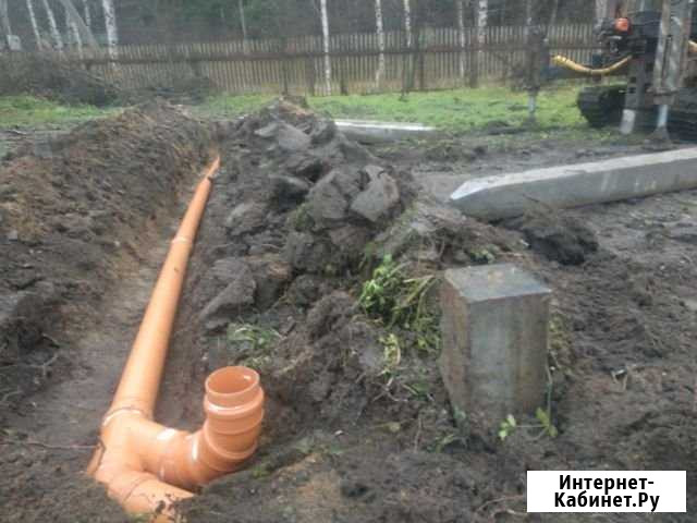 Копка колодцев,Копка септиков,Чистка и Ремонт Коло Ярославль - изображение 1