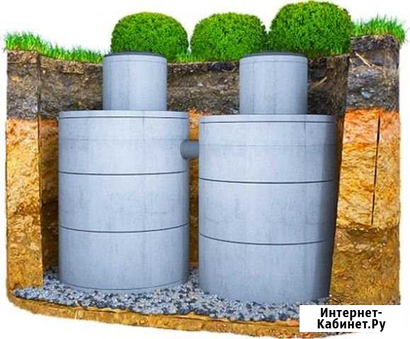 Установка септика под ключ Красн. Мы производители Красноярск - изображение 1