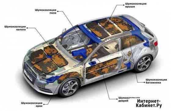 Шумоизоляция автомобиля Сочи