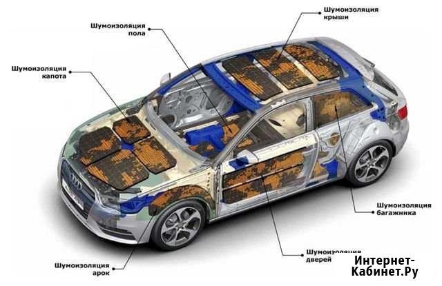 Шумоизоляция автомобиля Сочи - изображение 1