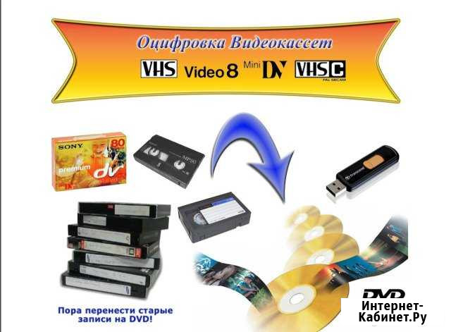 Видеозапись с любых кассет на DVD Пермь - изображение 1