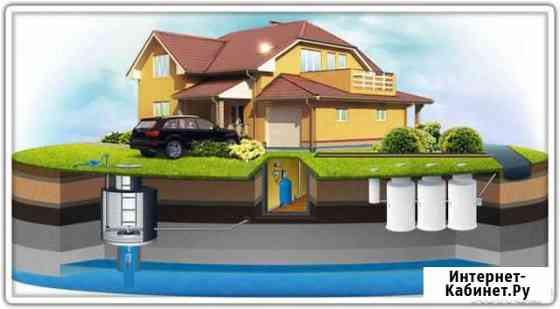 Бурение скважин на вашем дачном участке Москва