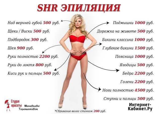 Лазерная эпиляция Самара - изображение 1