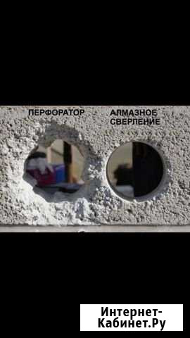 Алмазное сверление Владимир - изображение 1