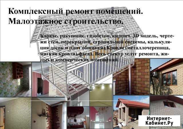 Комплексный ремонт помещений Феодосия - изображение 1
