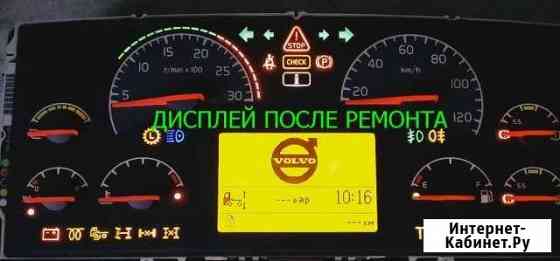 Панель Volvo FH-FM-FL-VNL (1993г-2010г) Екатеринбург