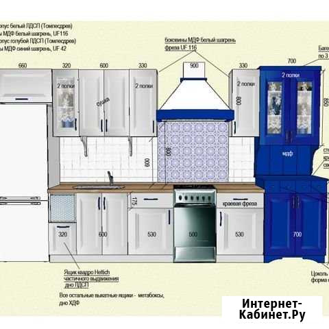 Распил лдсп,торцовка,сверловка,радиусы Томск - изображение 1