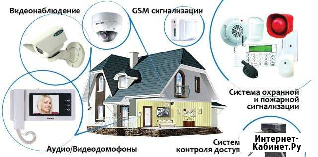 Видеонаблюдение Ачинск - изображение 1
