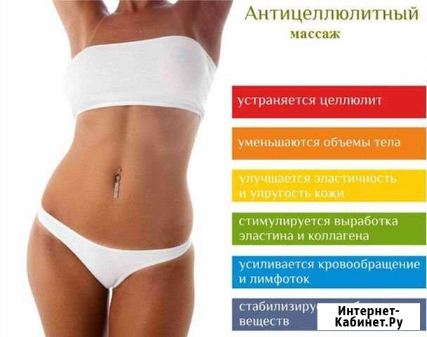 Антицеллюлитный массаж Иркутск - изображение 1