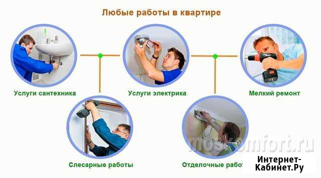 Отделка помещений Кулунда - изображение 1