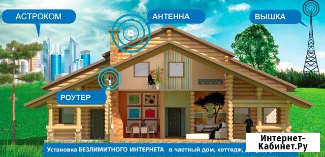 Интернет в частный дом Саратов - изображение 1