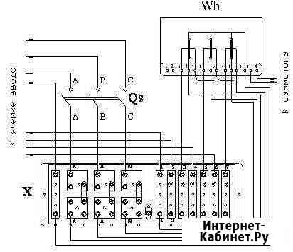 Квалифицированные электрики Ханты-Мансийск