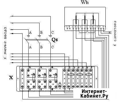 Квалифицированные электрики Ханты-Мансийск - изображение 1
