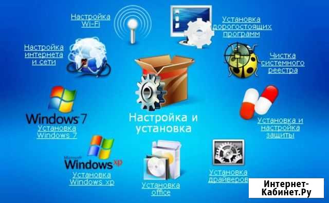 Установка Windows Mac OS X антивируса Программ Екатеринбург - изображение 1
