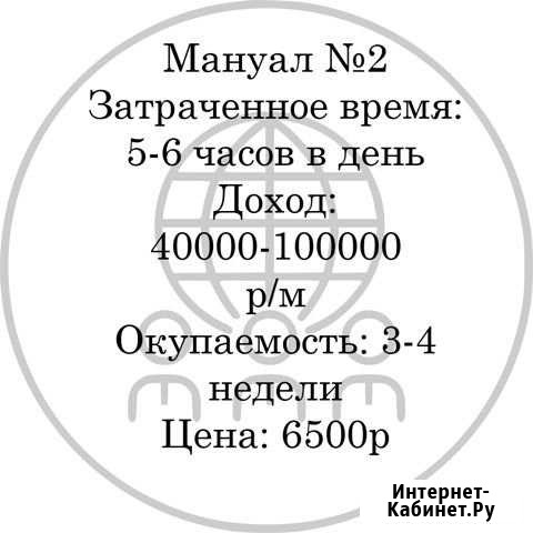 Интернет магазин с нуля Оренбург - изображение 1