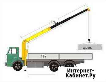 Манипулятор Челябинск