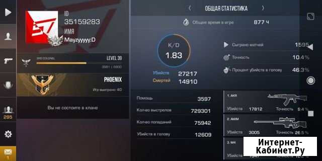 Тренер в дисциплине standoff 2 Волгоград - изображение 1