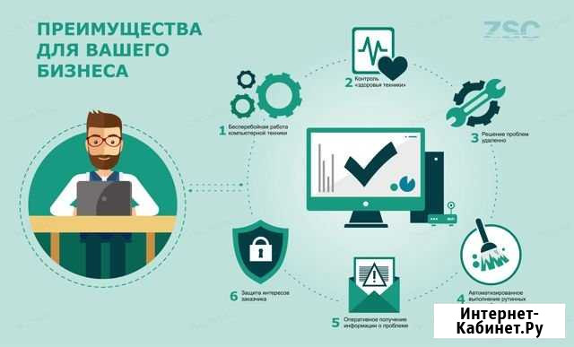 IT-сопровождение организаций Набережные Челны - изображение 1