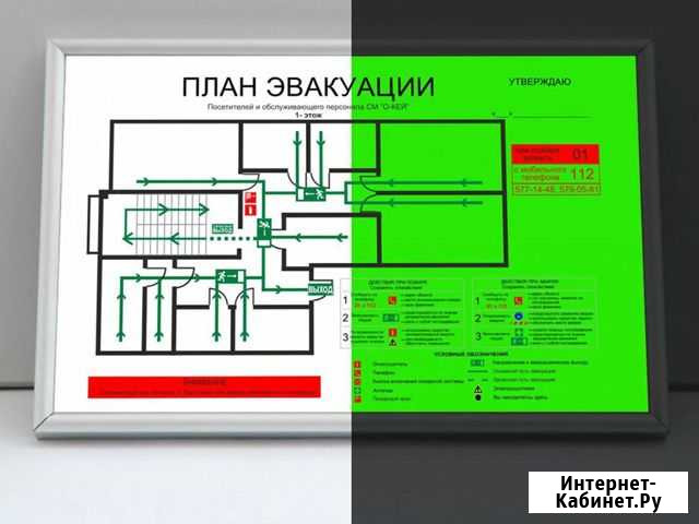 Планы эвакуации, знаки безопасности Севастополь - изображение 1