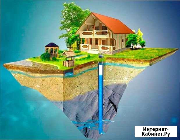 Бурения скважин Сургут - изображение 1