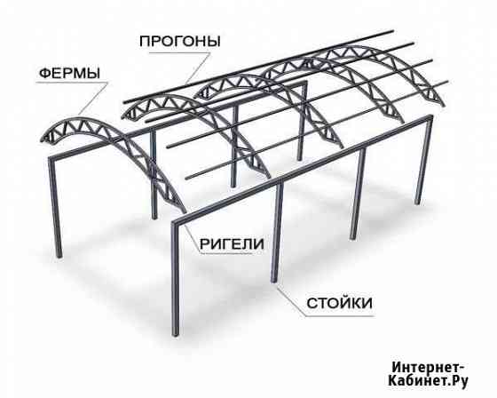 Фермы металлические, Навесы, Металлоконструкции Самара
