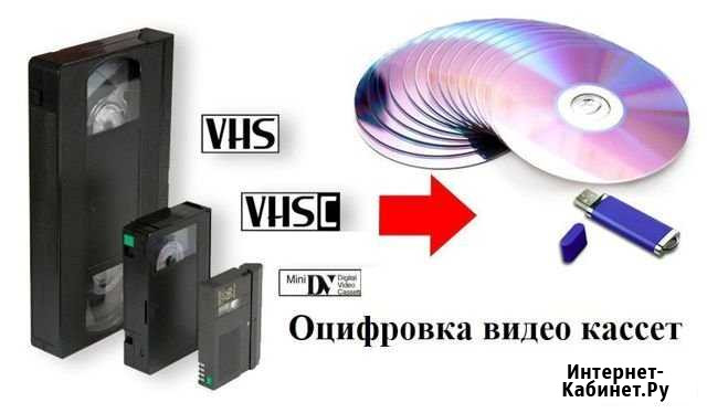 Оцифровка видео кассет Новокуйбышевск - изображение 1