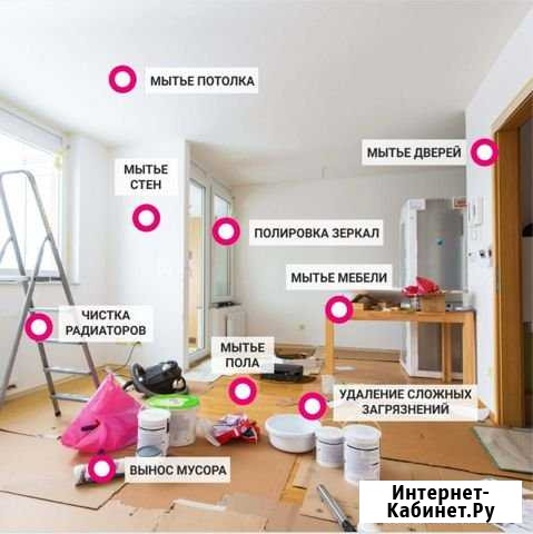 Уборка квартир Астрахань - изображение 1