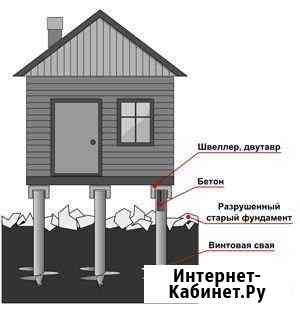 Подьём домов Северодвинск