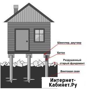 Подьём домов Северодвинск - изображение 1