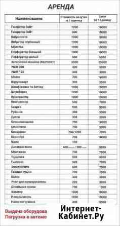 Аренда электро-бензо инструмента Волжский Волгоградской области