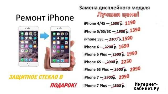Ремонт сотовых телефонов.Выезд мастера 0 24/7 Ульяновск - изображение 1