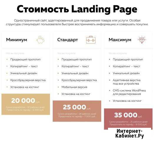 Сайт под ключ Уфа - изображение 1
