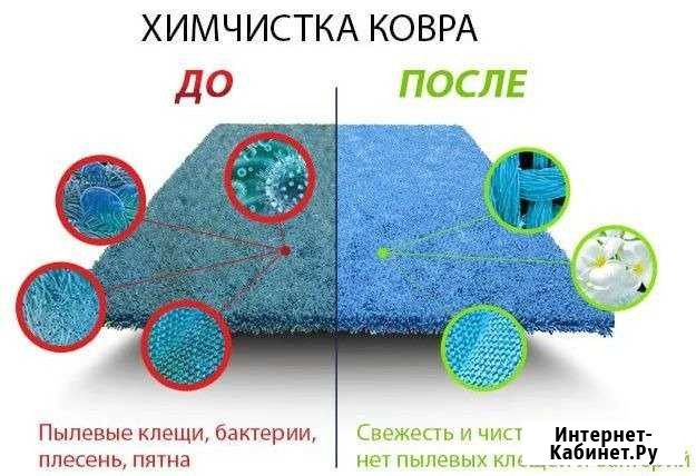 Стирка ковров на Автомойке круглый год Саратов - изображение 1
