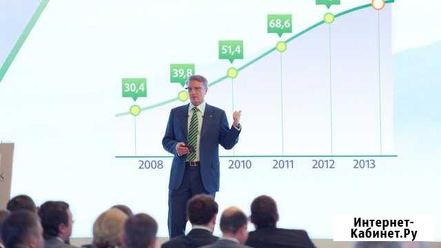 Сочная презентация PowerPoint на заказ Красноярск - изображение 1